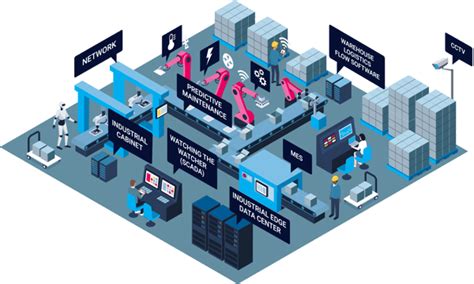 Digitalization has changed manufacturing – and industrial monitoring