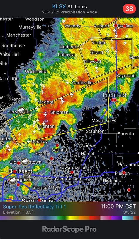 Scan Macoupin County Police Scanner - Home