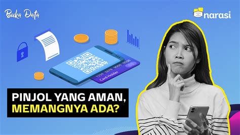 Pinjol Yang Aman Memangnya Ada Narasi Tv