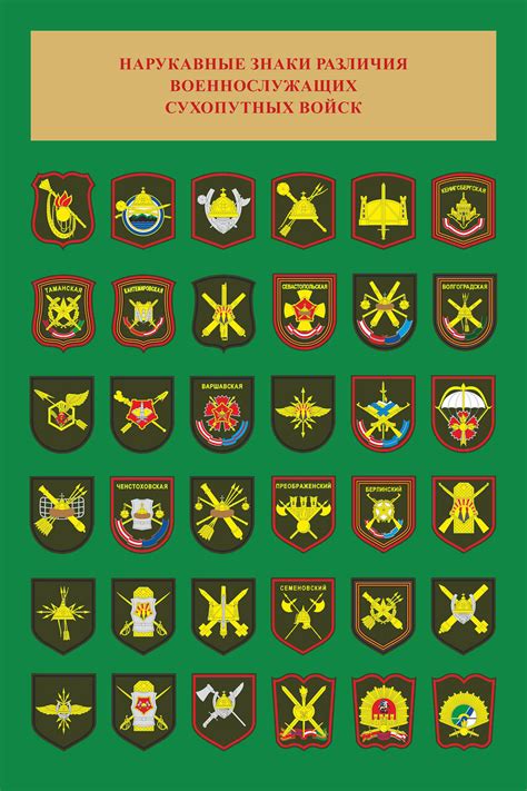 Флаг Инженерных Войск России Фото – Telegraph