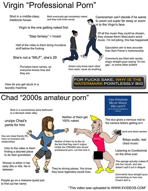 Virgin Brazzers Vs Chad This Video Was Uploaded To XVIDEOS R Virginvschad