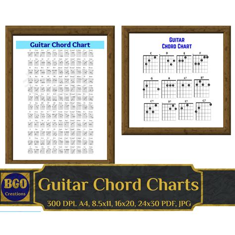 Printable Guitar Chords Chart Pdf