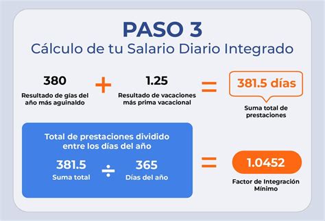 Como Calcular Salario Diario Integrado 2024 Image To U