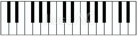 keyboard  ac