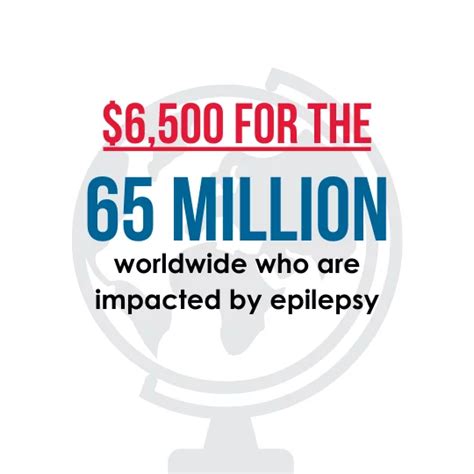 International Epilepsy Day 2023 – CURE Epilepsy