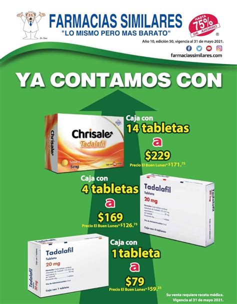 Farmacias Relacionados Establece Diferencias Entre Precios2024