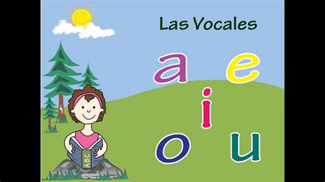 Vocales En Ingles Y Pronunciacion