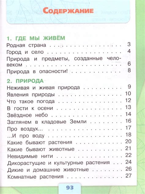 Окружающий мир 2 класс. Тесты. ФГОС. УМК "Школа России ...