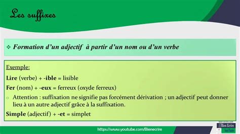 Formation des mots 2 la dérivation Bien écrire