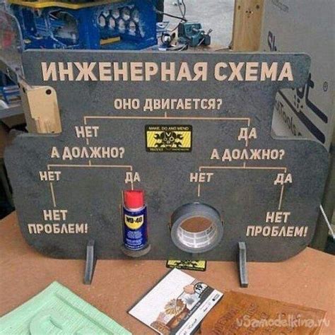 Эврика 2