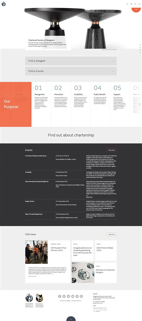 Chartered Society Of Designers 2