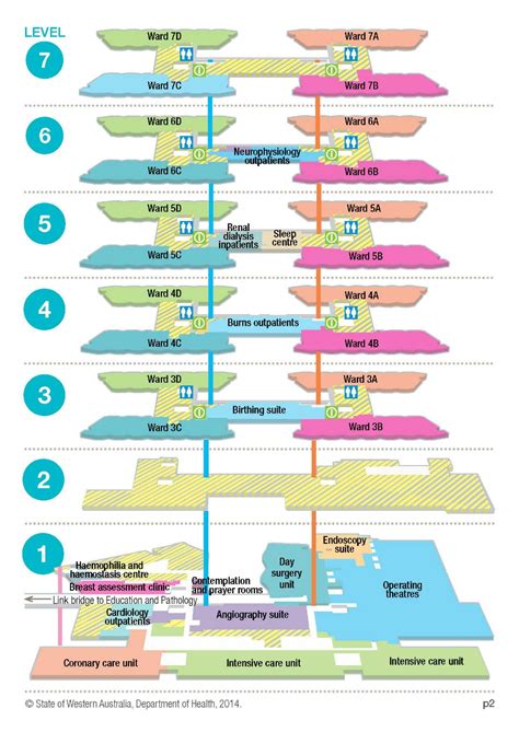 Fiona Stanley Hospital Floor Map