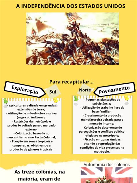 Causas Da Independência Dos Estados Unidos - Independência dos EUA: Causas e Consequências | PDF | Guerra ...
