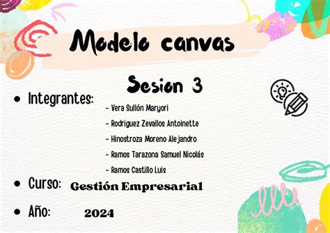 Grafica Modelo Canvas Para Modelo De Negocio Ilustrado Nude Acto Jur Dico Modelo Canvas
