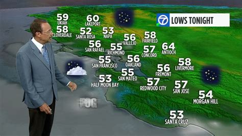 Accuweather Forecast Clear Skies Tonight With Low Clouds Near Coast Abc7 San Francisco