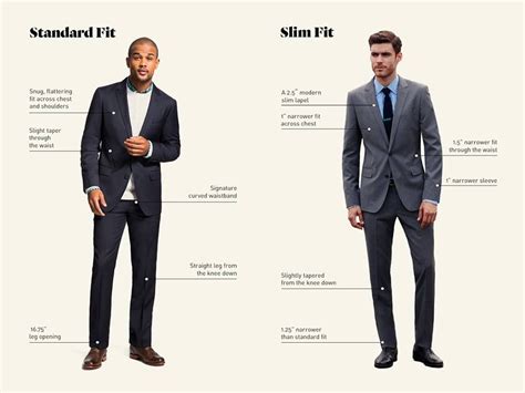 Review Of What S The Difference Between Modern Fit And Slim Fit Suits