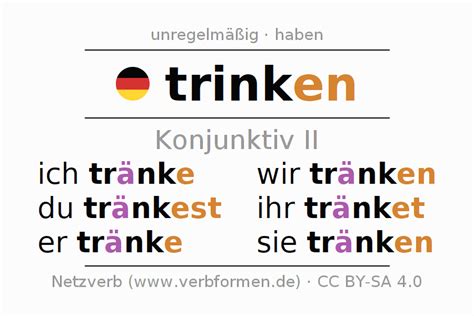 Konjunktiv Ii Trinken Alle Formen Des Verbs Regeln Beispiele