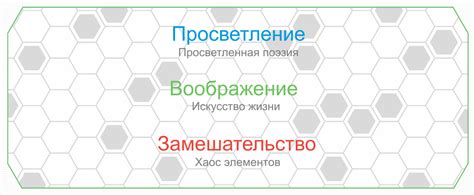 64 Генный ключ: Утренняя заря