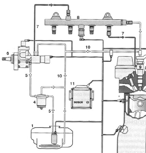 Топливная система камаз евро 5 схема коммон рейл