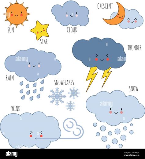 Cartoon weather kids vocabulary vector icons. Weather drawing sun and ...