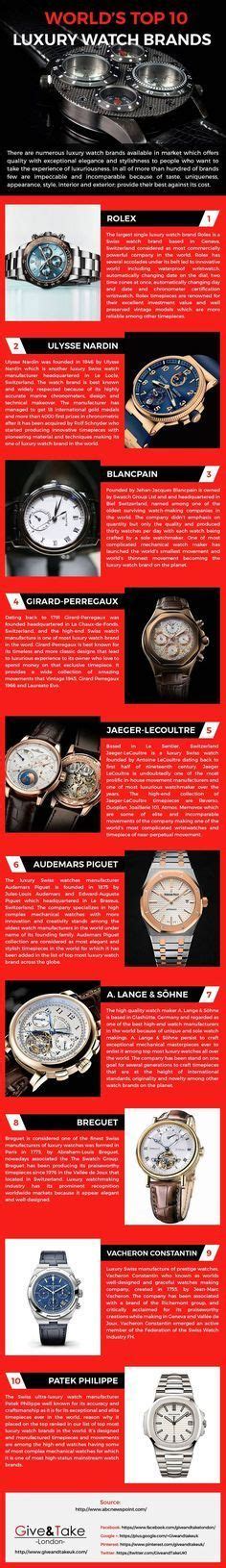 Worlds Top 10 Luxury Watch Brands Infographic Luxury Watch Brands