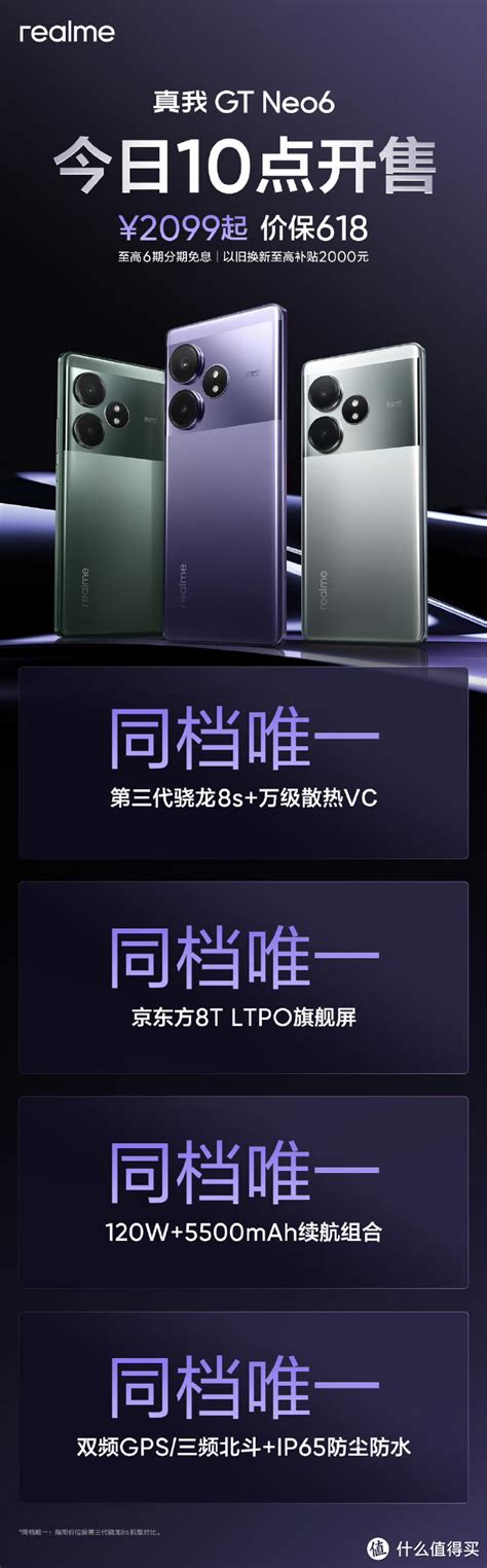 Gt Neo Oppo