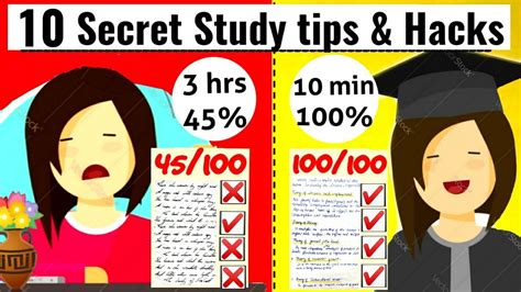 Secret Study Tips To Score Highest In Exams Fastest Way To Cover