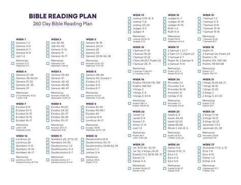 Bible Reading Plans — LifePoint Church