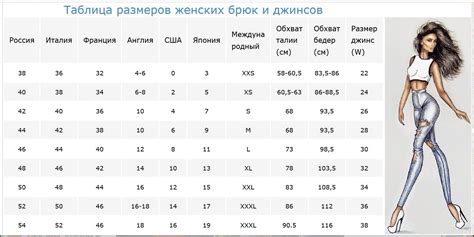 Размер штанов для женщин: Размеры брюк женских - Размеры Инфо