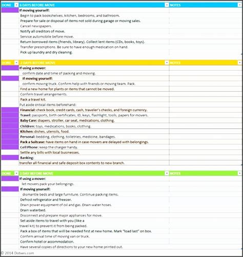 Moving Office Checklist Template