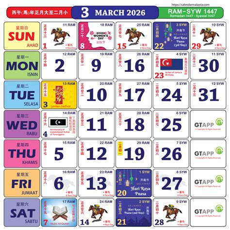 Year 2026 Public Holidays Malaysia 2026 Holidays Dates 2024 Estimated