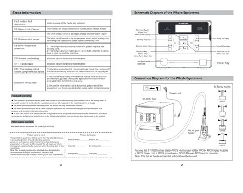 Hot Air Station W At Best Price In Coimbatore ID