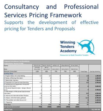 Pricing Template: Tool for Project, Consulting and Professional Services Costing