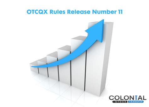 OTC Market - Colonial Stock Blog
