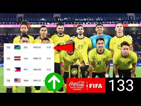 Harimau Malaya Berpotensi Naik Ranking Ke Dunia Jika Tewaskan Syria