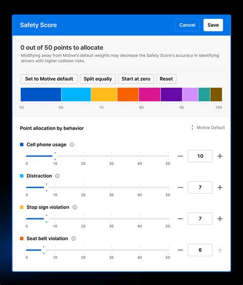 Customize your safety program with the most flexible driver safety