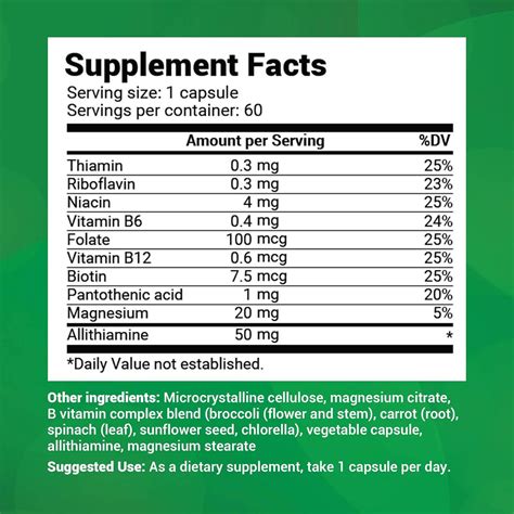 Improve Your Health Naturally By Learning Which Dr Eric Berg Vitamin Recommendations Are Best For Your Unique Body 7