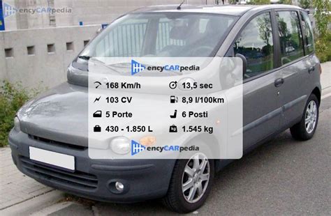 Fiat Multipla Bipower V Scheda Tecnica Prestazioni