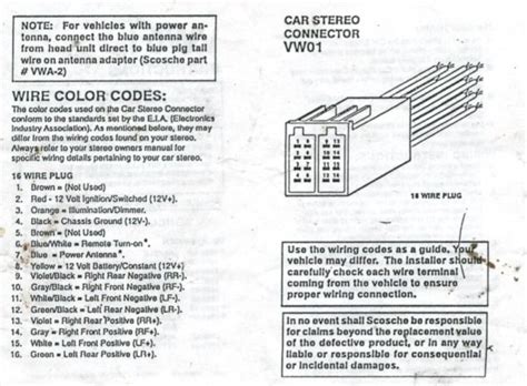 2001 Volkswagen Jetta Radio Wiring Diagram - Database - Faceitsalon.com