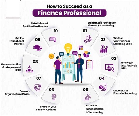 How To Succeed As A Finance Professional
