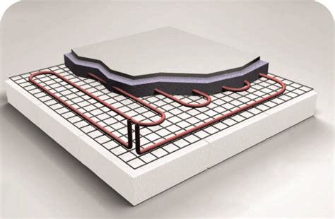 Стоит ли укладывать теплый пол на лоджии - Истклима