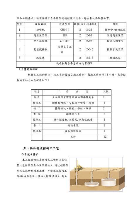 二重管高压旋喷桩施工方案下载180页施工方案果子办公