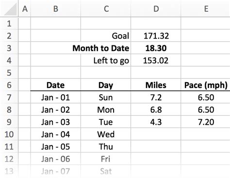 spreadsheet  track full year running miles  robservatory