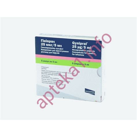 Гинипрал Роды – Telegraph