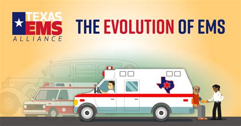 Ems In Texas Texas Ems Alliance