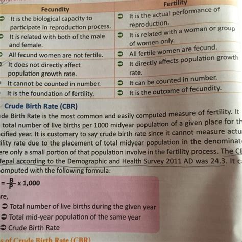 How Is Fertility Different From Fecundity Brainly