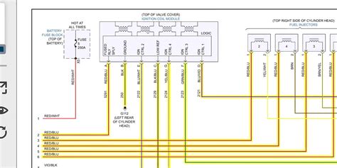 What Is Wiring Diagram Esquilo Io