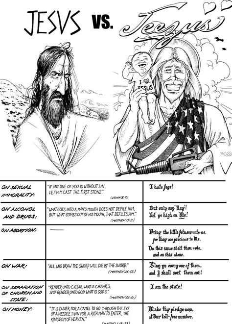 Canon Jesus Vs Fanon Jesus Rcompleteanarchy