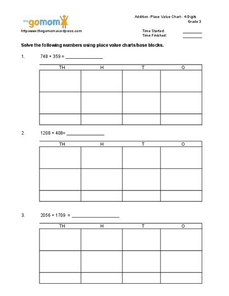 Place Value Activity Worksheet For 3rd Grade Lesson Planet