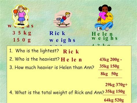 weight pps nutrition healthy living